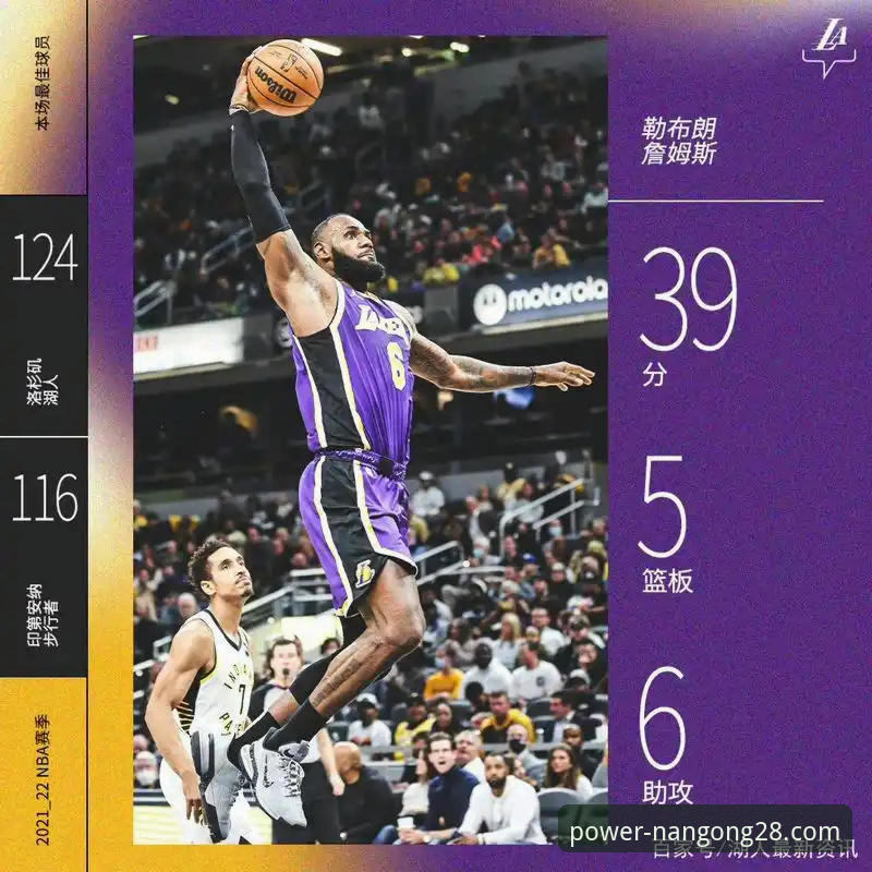 NBA赛事深度分析完整指南：以湖人胜步行者为例